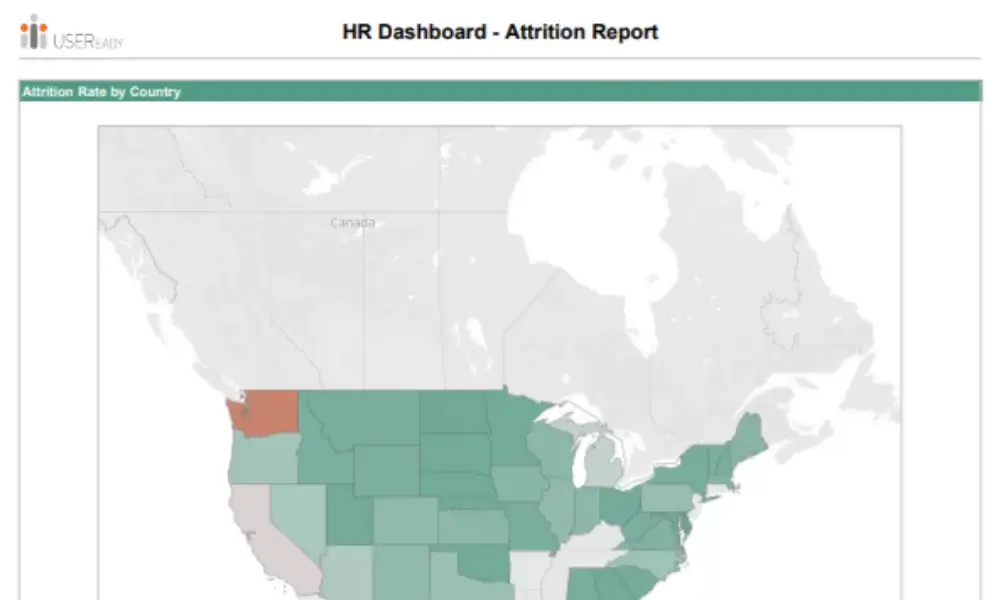 HR Dashboard – Attrition